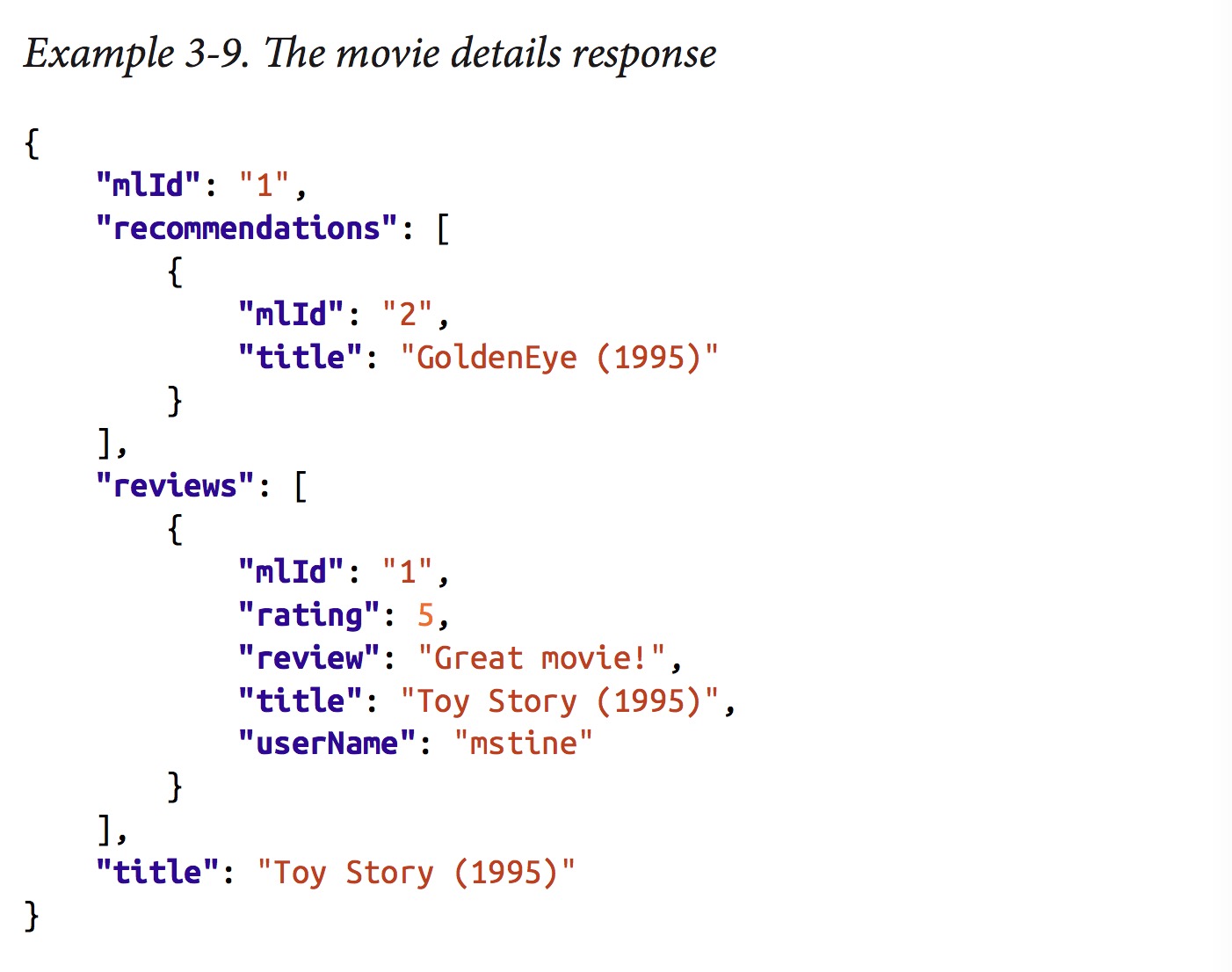 Example 3-9
